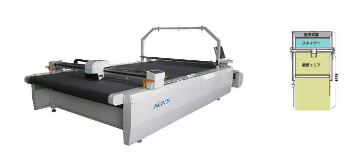 XLi[ْfVXe LC-3220