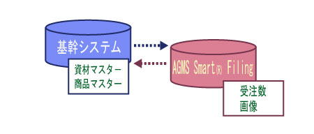 ̉P_P}